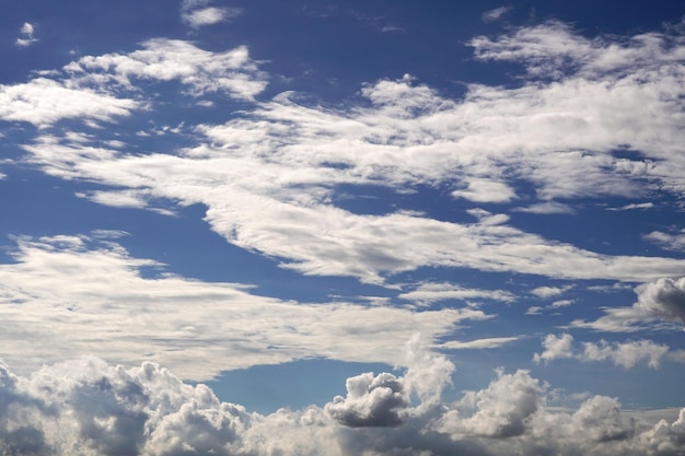 La perspectiva de las nubes en los fondos de cielo azul