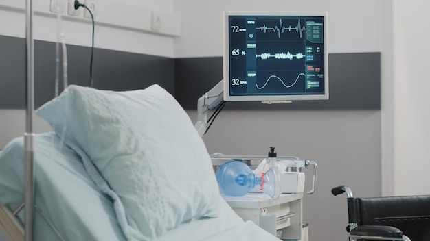 Perto do monitor de frequência cardíaca na enfermaria de hospital vazia. ninguém na sala de terapia intensiva com equipamento médico, leito, tubo de oxigênio e cadeira de rodas para recuperação. instrumentos de saúde
