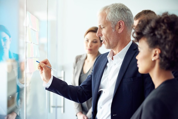 Pessoas de negócios de parede de vidro e brainstorming com produtividade escrita e reunião para agendamento Empregados e funcionários do grupo com ideias apoio e cooperação com trabalho em equipe ou planejamento de projeto