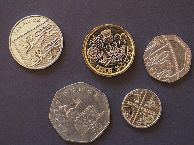Pfund-Münzen Vereinigtes Königreich