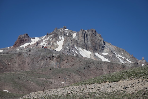 Pico do Monte Erciyes em Kayseri Turquia