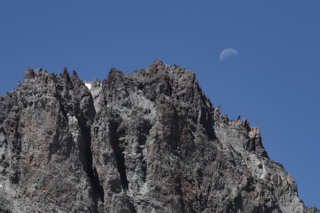 Pico del Monte Erciyes en Kayseri Turquía