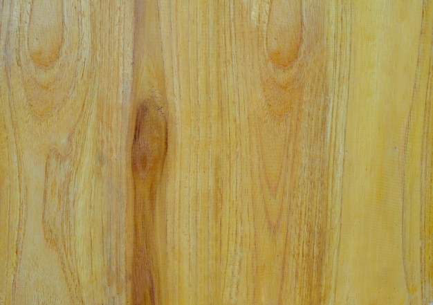 Piel o textura de fondo de pared de madera.