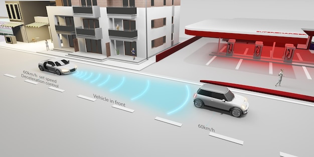 Piloto automático Distância dianteira do carro CONTROLE DE CRUZEIRO ADAPTADO EV Frenagem automática de emergência Frenagem de emergência