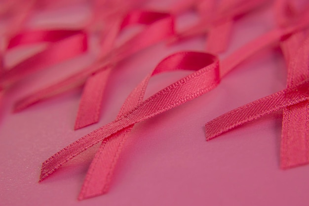 Pink Ribbon, Brustkrebsbewusstsein und Oktober Pink Day, Weltkrebstag