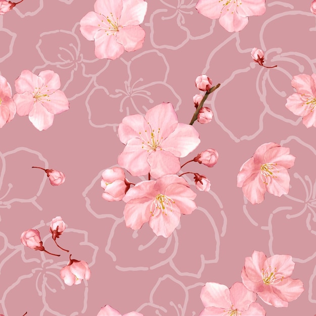 Pinkes Kirschblütenmuster