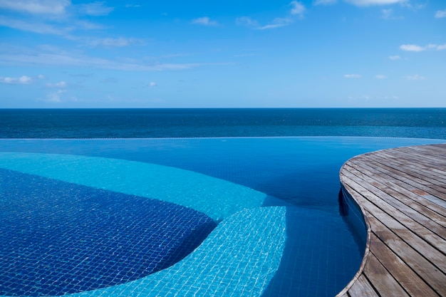 Piscina infinity con vistas al mar y al cielo azul