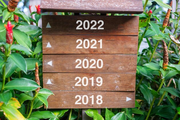 Placa de sinalização de madeira com anos de 2022, 2021, 2020, 2019 e 2018, placa de direção para escolher o futuro. conceitos de resolução, estratégia, plano, objetivo, avanço, motivação, reinicialização, negócios e feriado de ano novo