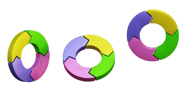 Foto plan de ciclo de pdca sí comprobar visualización de círculo de acto método iterativo de gestión de cuatro pasos