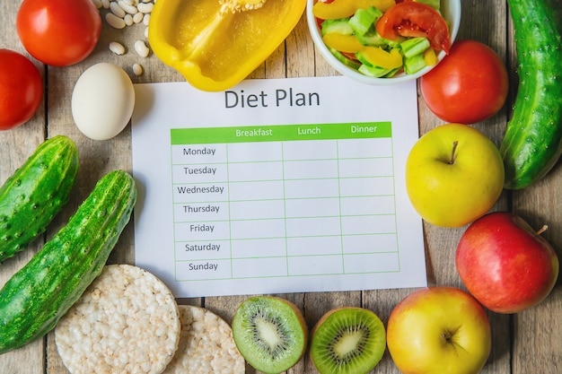 Plan de dieta semanal. El concepto de nutrición adecuada. Enfoque selectivo.