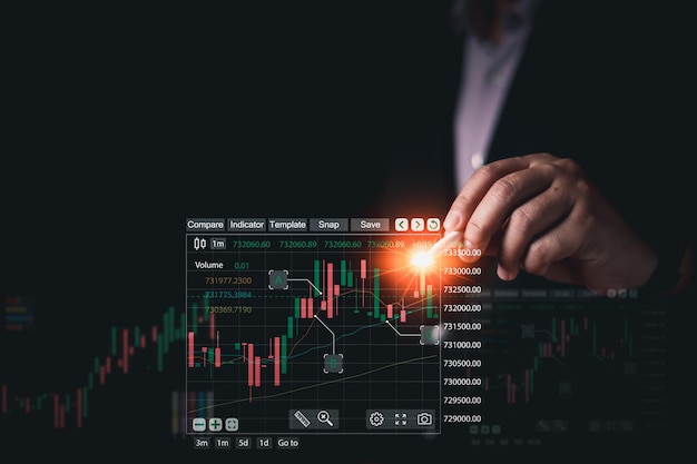 Planificación analizar indicador y estrategia comprar y vender Mercado de valores Progreso de crecimiento empresarial o concepto de éxito Empresario o comerciante está señalando una creciente acción de holograma virtual invertir en el comercio
