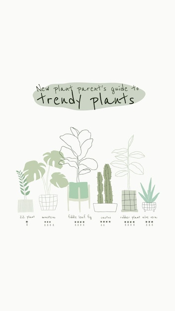 Plantas de interior de moda plantilla de la historia de Facebook