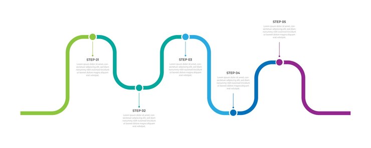 Foto plantilla de diseño de hoja de ruta infográfica cronología empresarial de 5 eventos comerciales importantes presentación empresarial anual ilustración vectorial