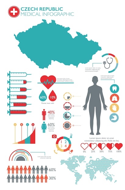 Plantilla infográfica de atención médica de la república checa con mapas y gráficos