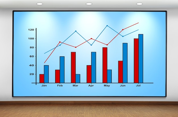 Plasmabildschirm mit Diagramm