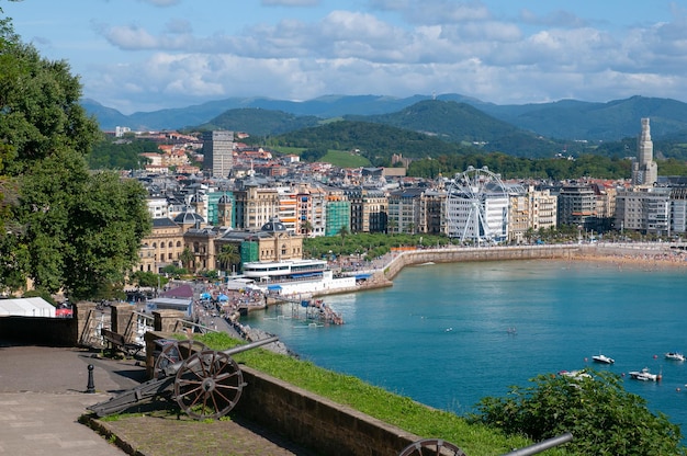 playa de la concha