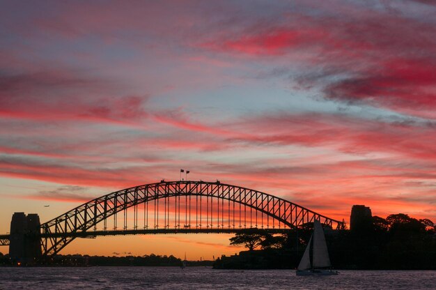 Ponte de silhueta sobre o rio contra o céu durante o pôr do sol