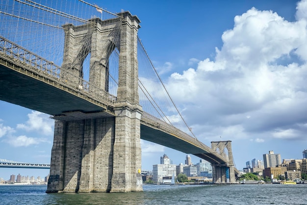 Ponte do Brooklyn