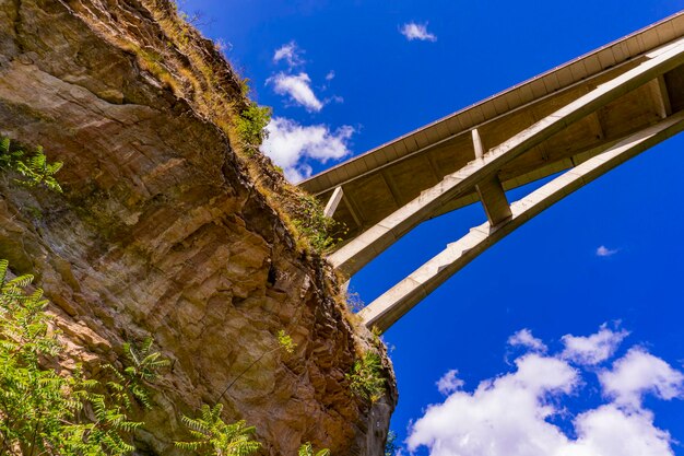 Ponte na estrada Kladovo-Golubac sobre a garganta do rio Boljetin no leste da Sérvia, construída em 1986