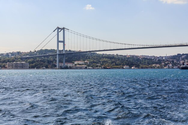 Ponte suspensa sobre o mar