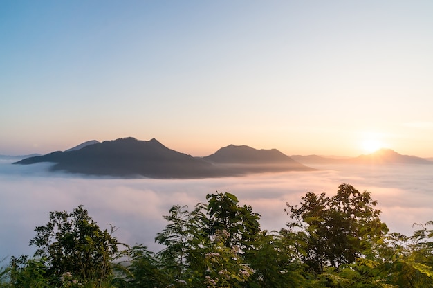 Ponto de vista Phutok em chiangkhan