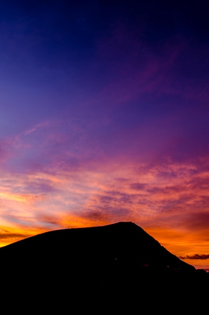 Pôr do sol no Oceano Atlântico