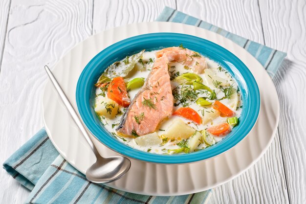 Porção de sopa de salmão com creme, batata, cenoura, alho-poró e endro em uma tigela azul sobre uma mesa de madeira branca, culinária finlandesa, prato clássico, visão horizontal de cima