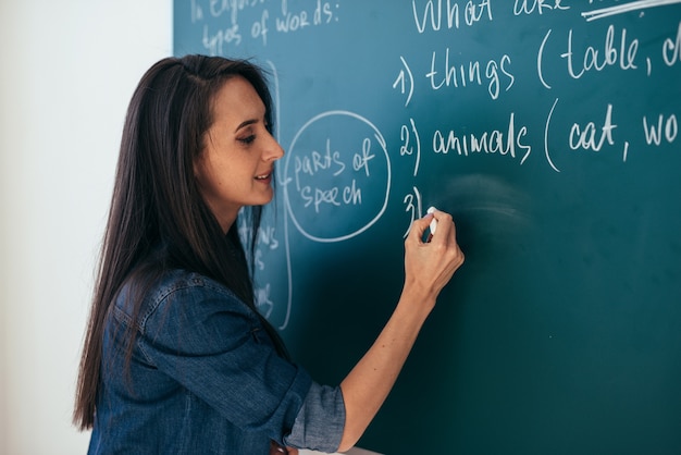 Porträt der Lehrerin, die auf Tafel im Klassenzimmer schreibt.