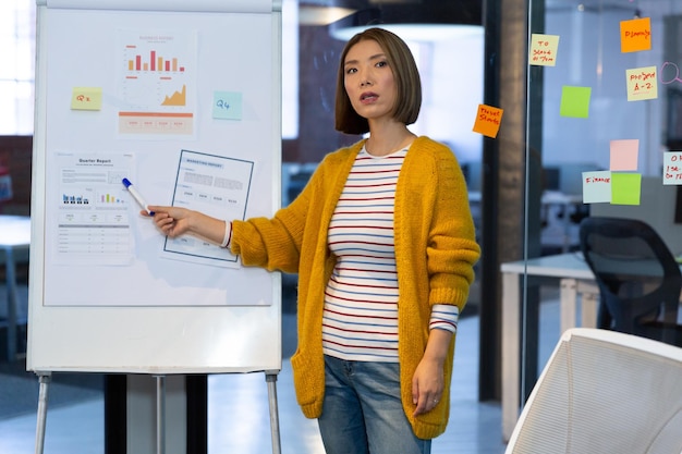 Porträt einer asiatischen Geschäftsfrau, die vor dem Whiteboard steht und zeigt und eine Präsentation hält