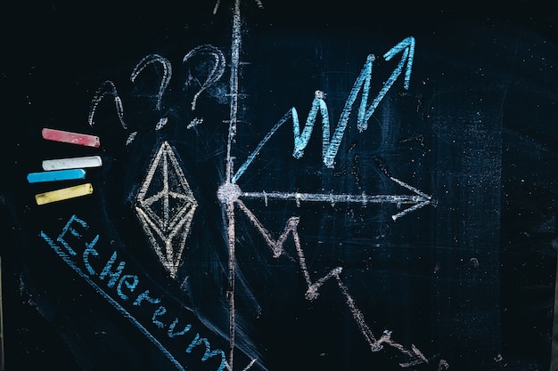 Possíveis gráficos de previsão Ethereum ETH up down ou horizontalmente Ethereum ETH chart