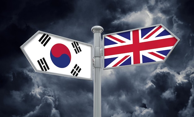 Poste indicador de Corea del Sur y el Reino Unido Moviéndose en diferentes direcciones Representación 3D