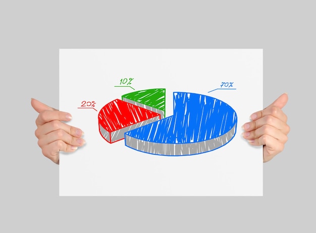 Foto póster con gráfico circular