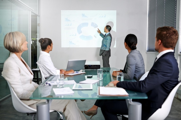Präsentation Geschäftsleute und Moderator mit Projektorbildschirm Grafiken für die Planung von Treffen und Informationen im Konferenzraum Datenanalyse Statistiken und Forschung für Unternehmensprojekte mit Team