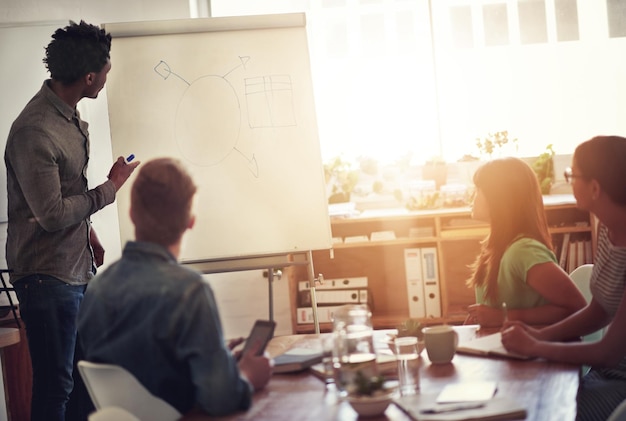 Präsentationsmeeting oder Trainingsworkshop in einem Sitzungssaal mit einem Team aus Kollegen, Mitarbeitern und Geschäftspartnern Lehre und Coaching während eines Seminars an einem Whiteboard mit Strategie und Planung