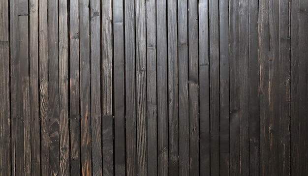 Prancha de madeira Textura
