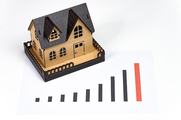 Los precios de la vivienda están subiendo poco a poco