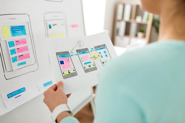 primer plano del diseñador de UI con plantillas en la oficina