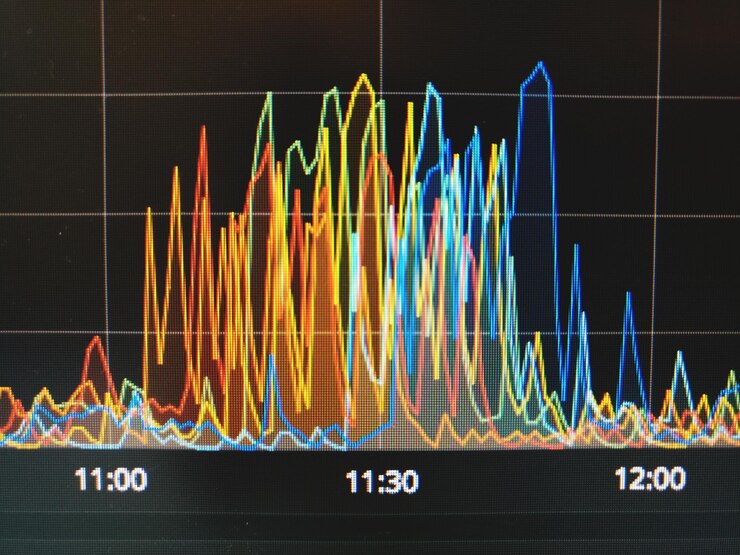 Foto primer plano del gráfico de las series temporales en la pantalla de la computadora