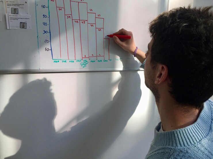 Foto primer plano de un hombre escribiendo en la pizarra