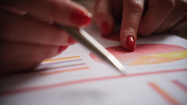 Primer plano de una mano femenina señalando diagramas coloridos en el negocio de planificación de informes anuales