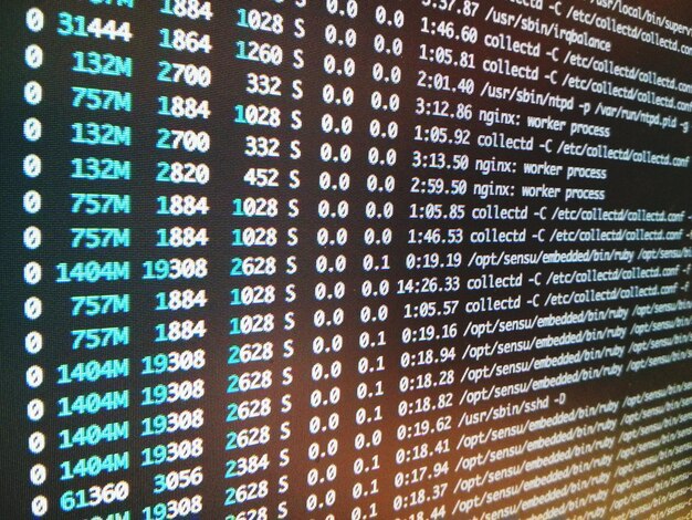 Primer plano de los números en la pantalla digital.