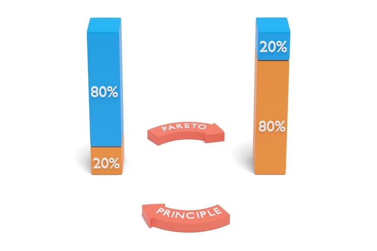 Foto principio de pareto con gráficos de barras.