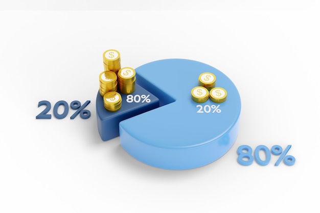 Principio de Pareto con gráficos circulares y monedas.