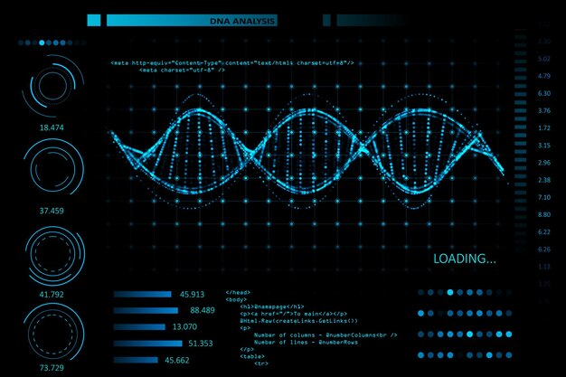 Proceso de diagnóstico de atención médica de alta tecnología con interfaz hud digital y representación 3D del concepto de ciencia y biotecnología de moléculas de adn