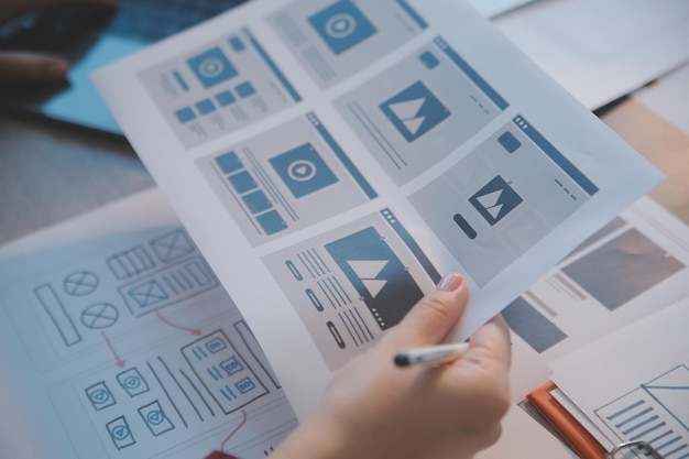 Proceso de diseño de interfaz de usuario de UX para aplicaciones móviles y sitios web modernos Prototipo creativo de wireframe para desarrollador de aplicaciones profesional