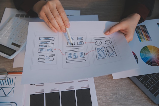 Proceso de diseño de interfaz de usuario de UX para aplicaciones móviles y sitios web modernos Prototipo creativo de wireframe para desarrollador de aplicaciones profesional