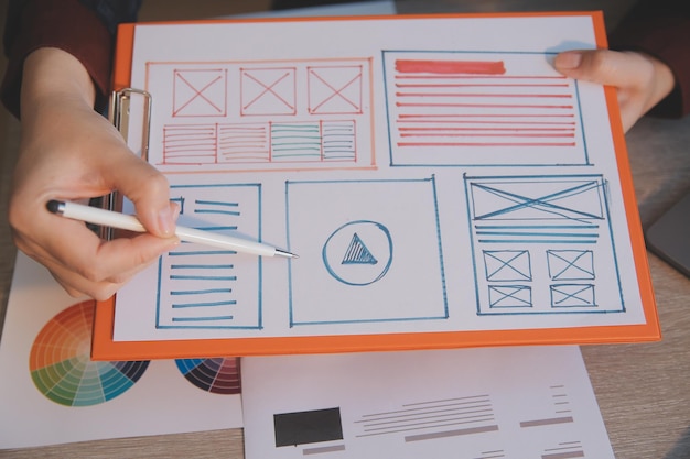 Proceso de diseño de interfaz de usuario de UX para aplicaciones móviles y sitios web modernos Prototipo creativo de wireframe para desarrollador de aplicaciones profesional