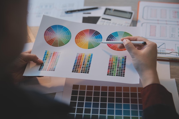 Proceso de diseño de interfaz de usuario de UX para aplicaciones móviles y sitios web modernos Prototipo creativo de wireframe para desarrollador de aplicaciones profesional