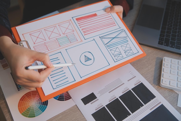 Proceso de diseño de UX para aplicaciones móviles y sitios web de moda Prototipo creativo de wireframe para desarrollador de aplicaciones profesional