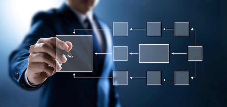 Foto procesos de negocio flujos de trabajo y diagramas de flujo jerarquía de negocios la relación de orden posicional en el trabajo de los miembros del equipo que gestionan las organizaciones procesamiento jerárquico